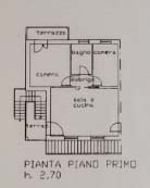Appartamento P1